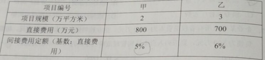 青海省西宁一级建造师经济在线模拟考试模拟题跟资料下载