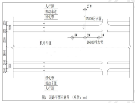 2022年湖南长沙一建市政科目题库