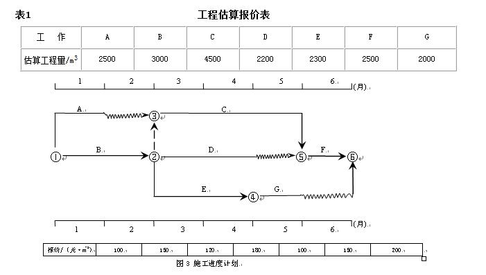 2025版河北石家庄监理工程师，报考条件有哪些？