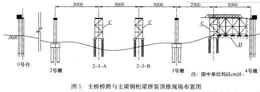 新版一级建造师公路在线模拟答题